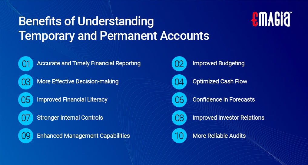 which is not a temporary account: Benefits of Understanding Temporary and Permanent Accounts: Accurate and Timely Financial Reporting, More Effective Decision-making, Improved Financial Literacy, Stronger Internal Controls, Enhanced Management Capabilities, Improved Budgeting, Optimized Cash Flow, Confidence in Forecasts, Improved Investor Relations, More Reliable Audits_emagia