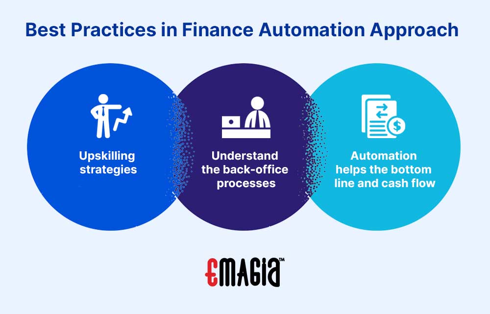 What is an Autonomous Finance? Best Practices in Finance Automation Approach. Upskilling strategies, Understand the back-office processes, Automation helps the bottom line and cash flow