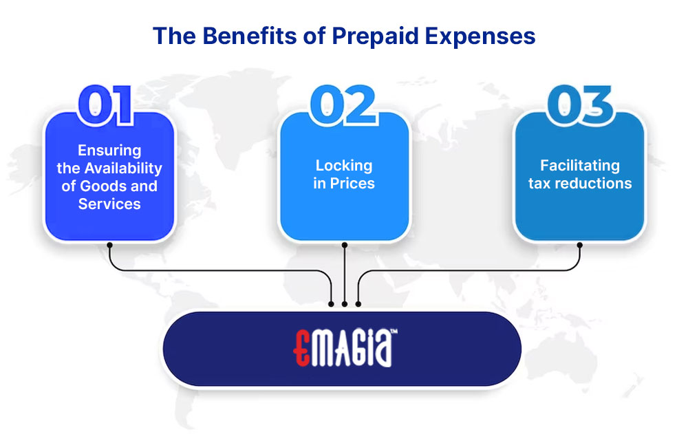 The Benefits of Prepaid Expenses