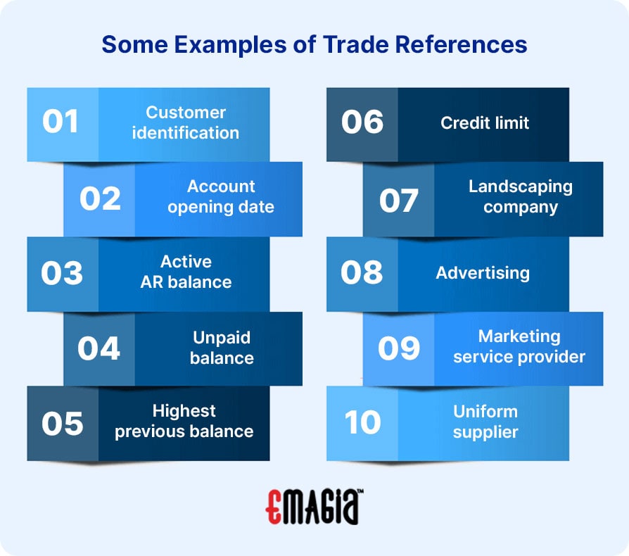 Some examples of trade references_emagia