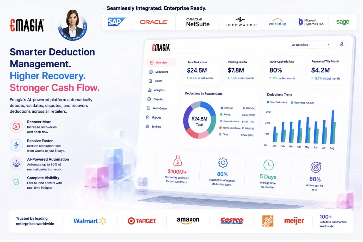 Smarter Deduction Management. High Recovery. Stronger Cash Flow.