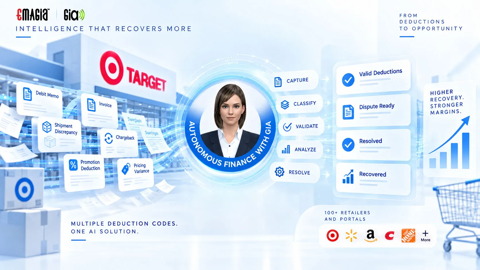 Target Deduction Codes Explained: Categories, Meanings, and Fill Rate (SIFR) Deductions