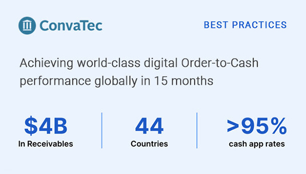 OAchieving world-class digital Order-to-Cash performance globally in 15 months