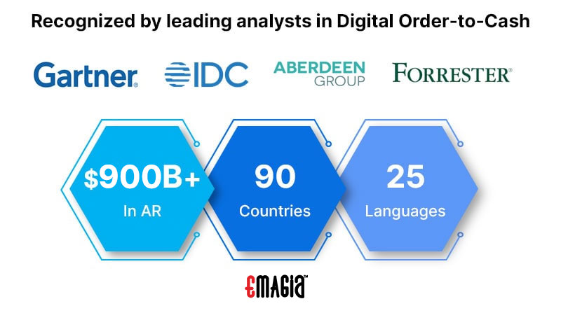 Emagia is a leading provider of Enterprise Digital Order-to-Cash (O2C) solutions