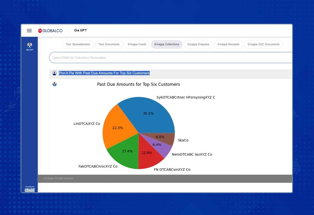 Ask Any Question and Get Instant Insights Personalized Just for You