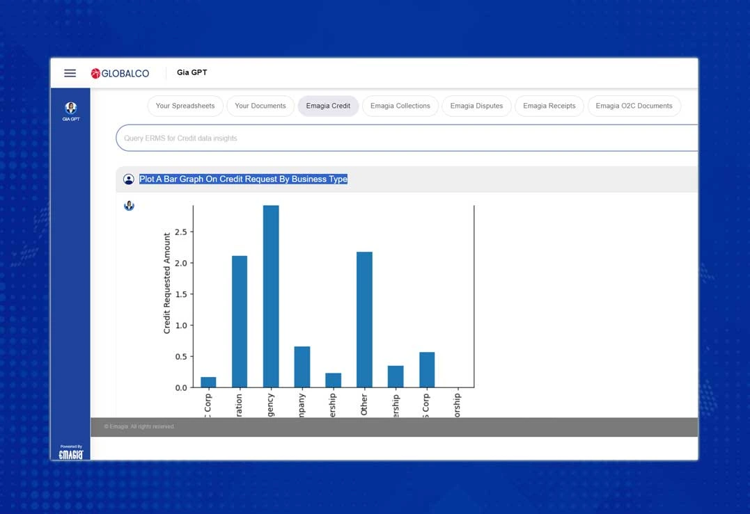 Feel the Power of Instant Analysis at Your Fingertips