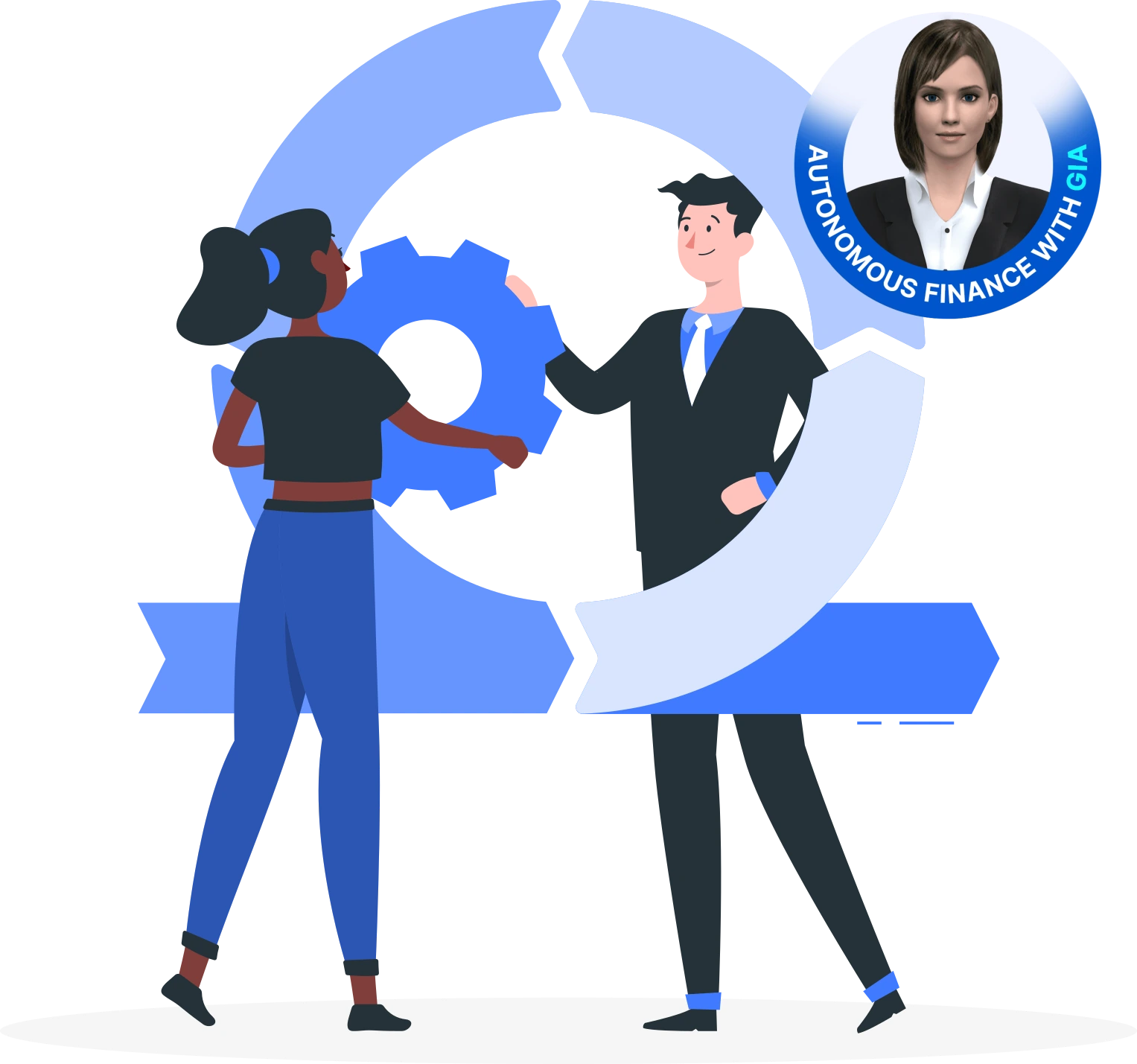 Controllers & Global Process Owners