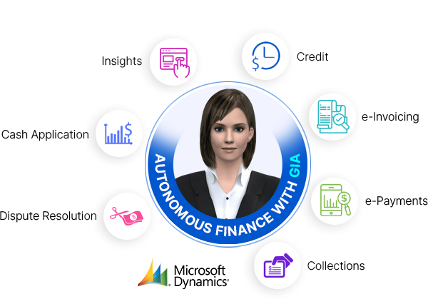 Accounts Receivable Automation for MS Dynamics