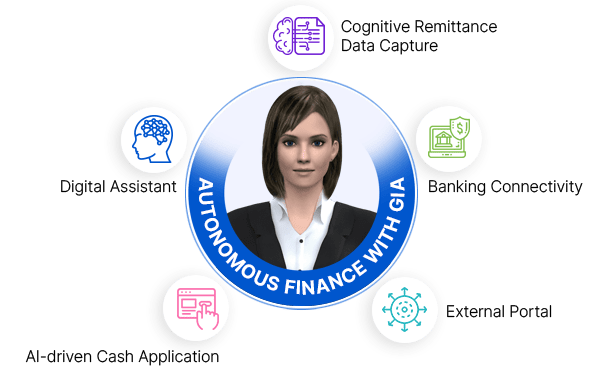 Achieve 95% and higher touchless straight-through cash application globally using Emagia AI-powered cash application automation software