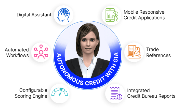 Eliminate manual tasks from your b2b credit process, and make more confident credit decisions for your global business using Emagia AI-powered Credit Risk Management Automation.