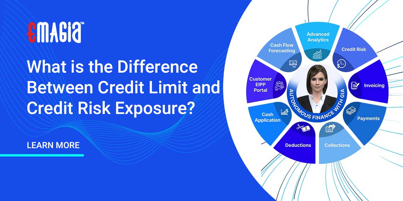 与信管理論 第3版 Credit Exposure Management 与信管理論 第3版 Credit Exposure Management Unit 3 Financial