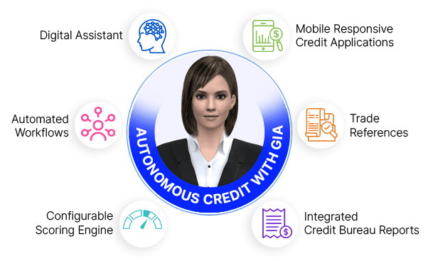 Eliminate manual tasks from your b2b credit process, and make more confident credit decisions for your global business using Emagia AI-powered Credit Risk Management Automation