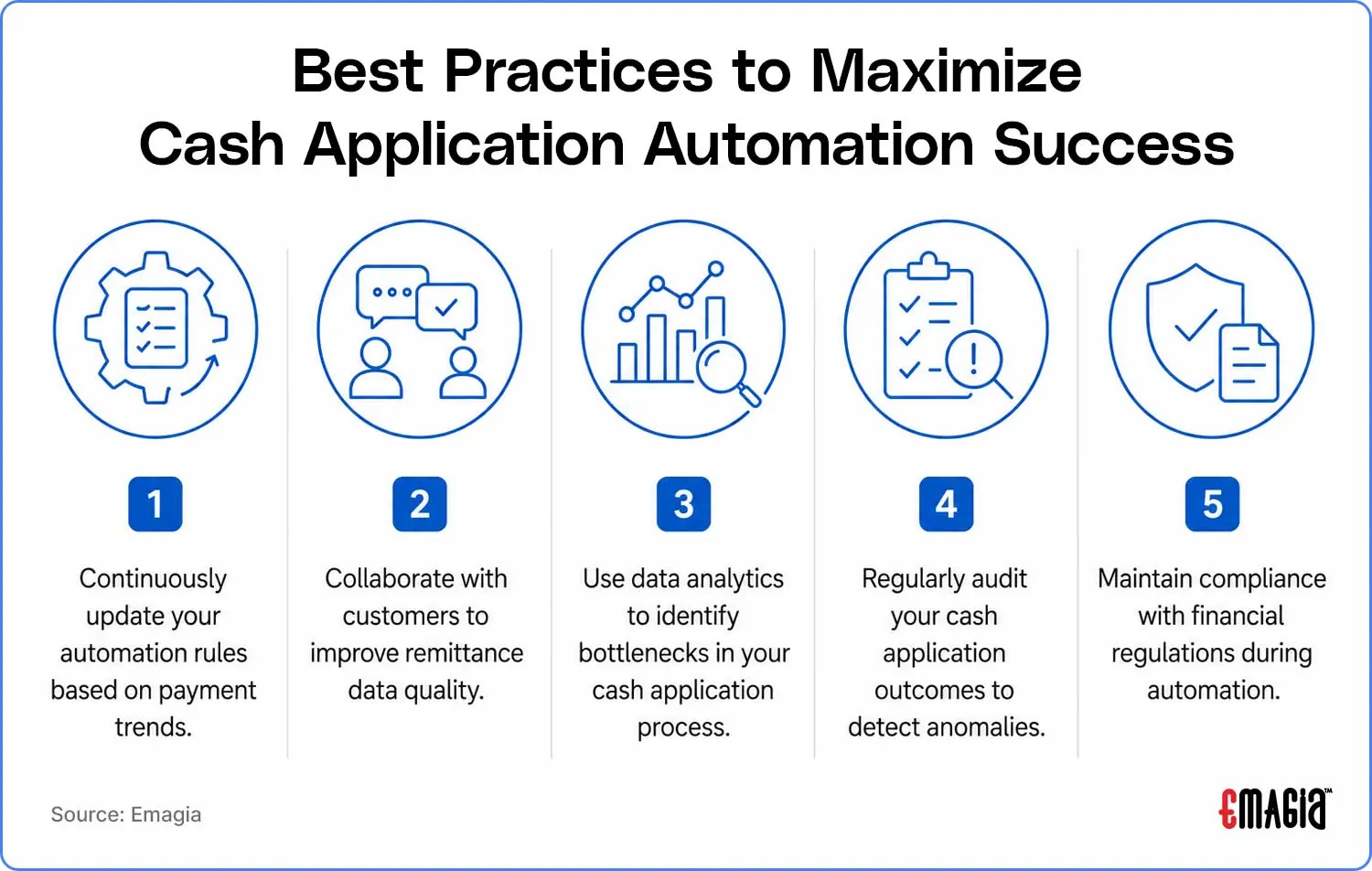 best practices to maximize cash application
