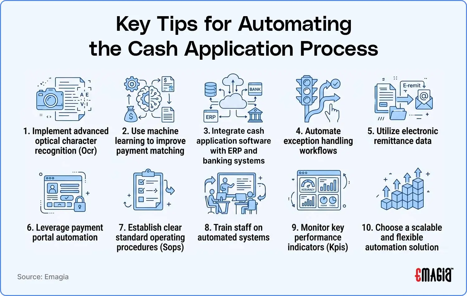 key tips for automating cash application process